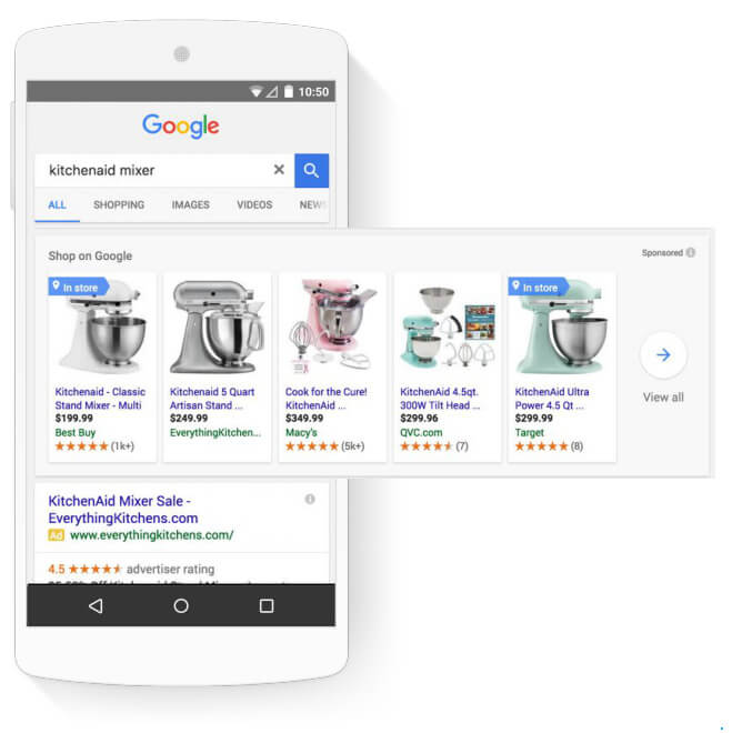 Google电商广告