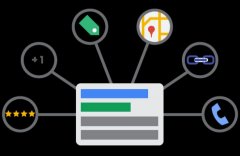 5 种广告附加信息可改善您的 Google Ads 广告系列